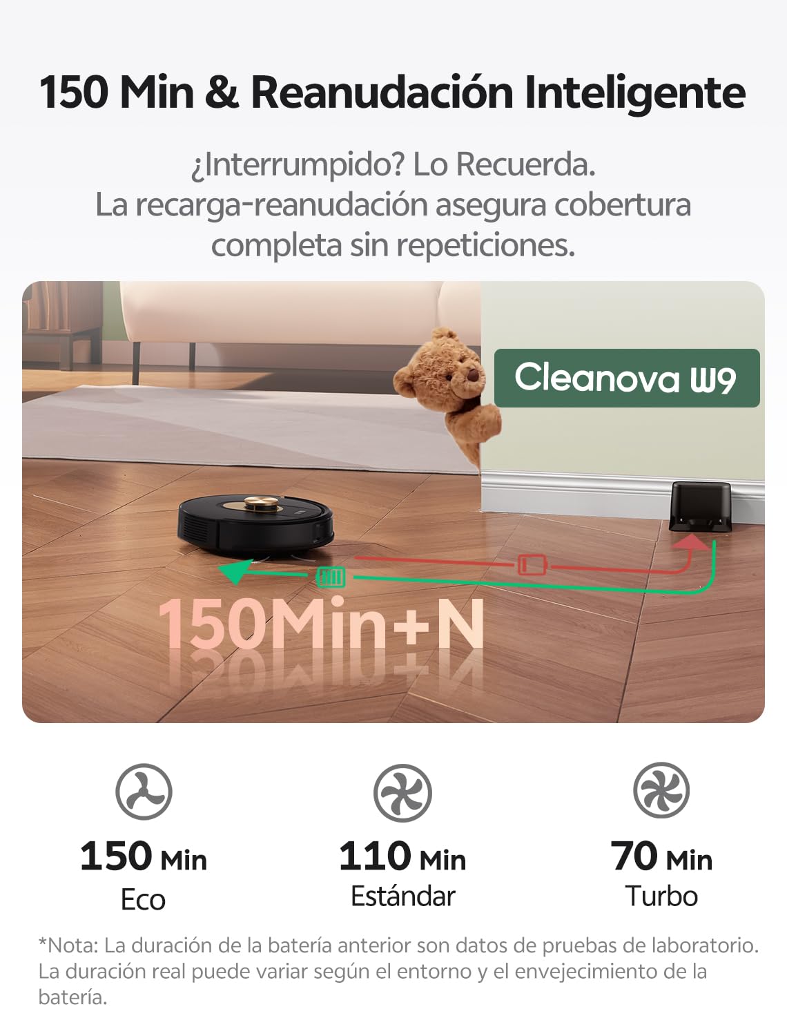 Robot Aspirador y Fregasuelos Vexilar W9 con Succión de 5000 Pa, Navegación Láser, Mapeo Multicapa y Larga Autonomía – Ideal para Suelos, Alfombras y Pelo de Mascotas