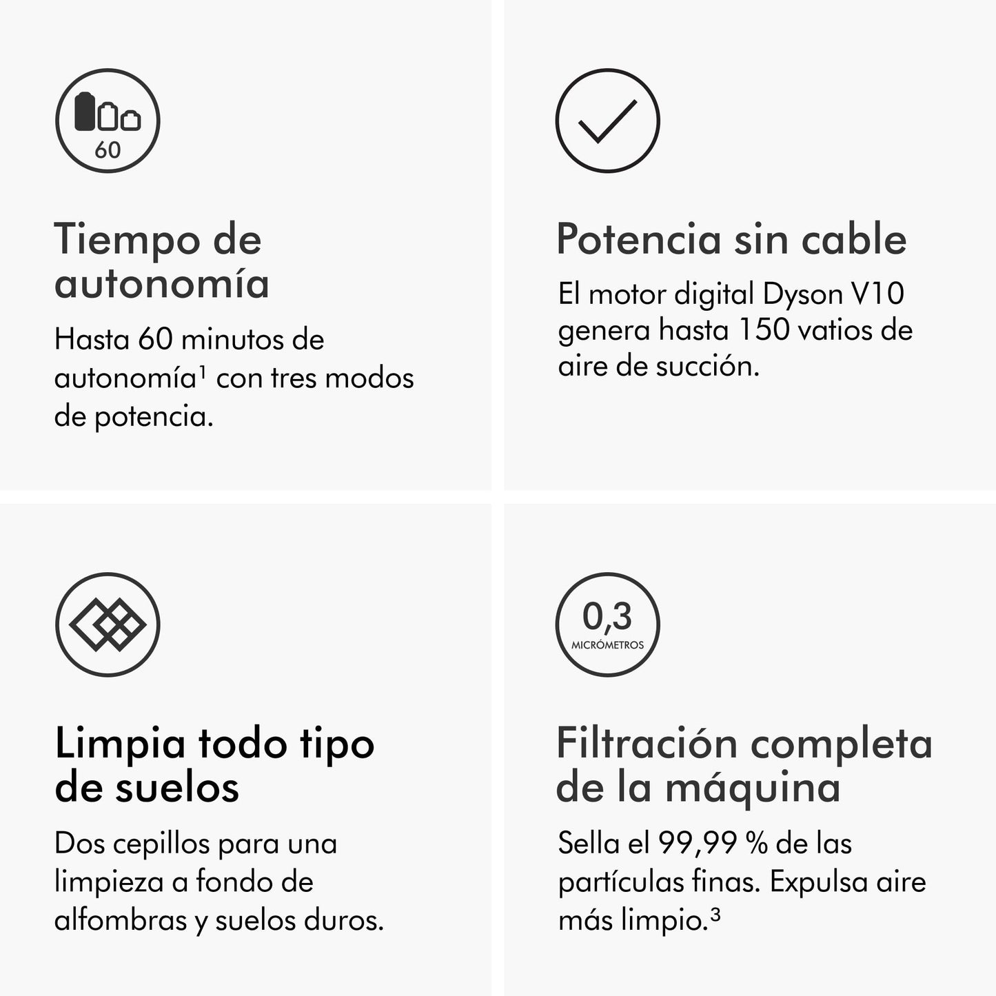 Dyson Cyclone V10 Absolute aspiradora sin Cable (níquel/Cobre)
