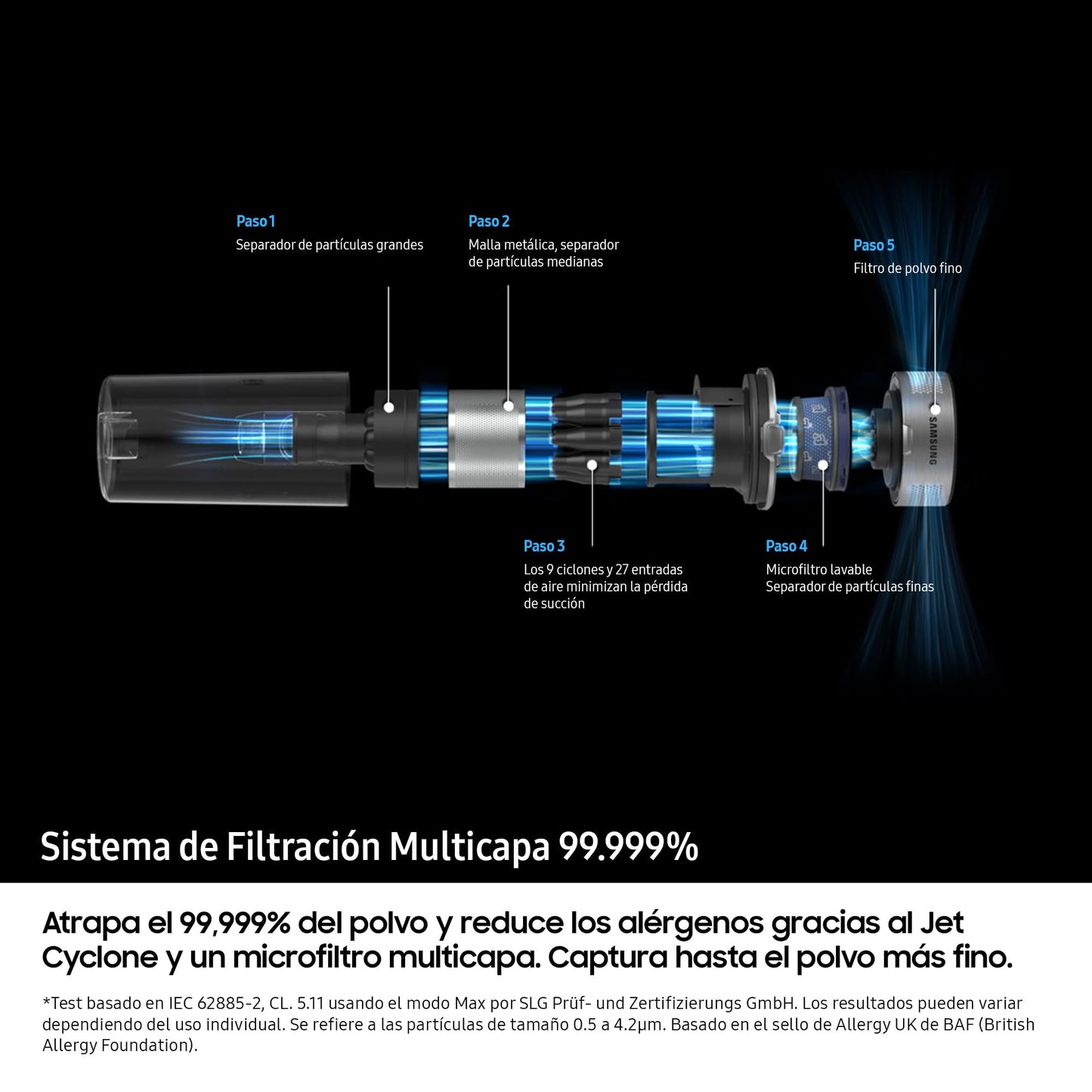 Samsung Aspiradora Cable Jet 75E Pet 200W, con Cepillo para Mascotas VS20B75AGR5/WA